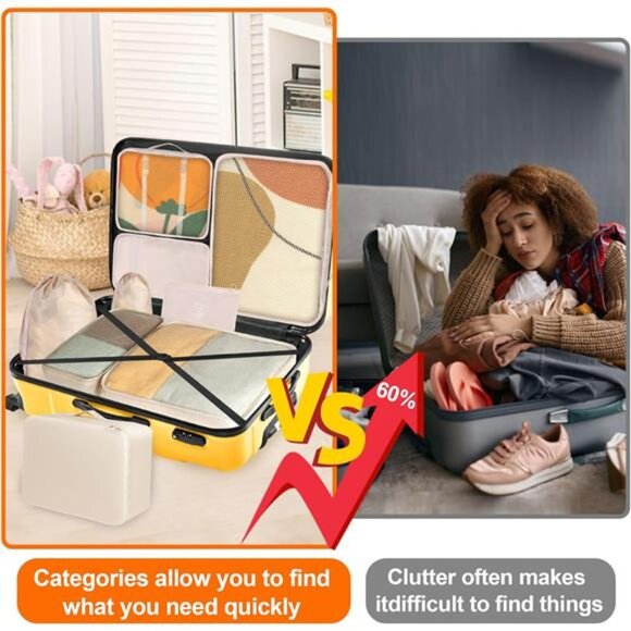 8Set Packing Cubes for Suitcase,Travel LuggagePacking Organizers with LaundryBag - Picture 5 of 7